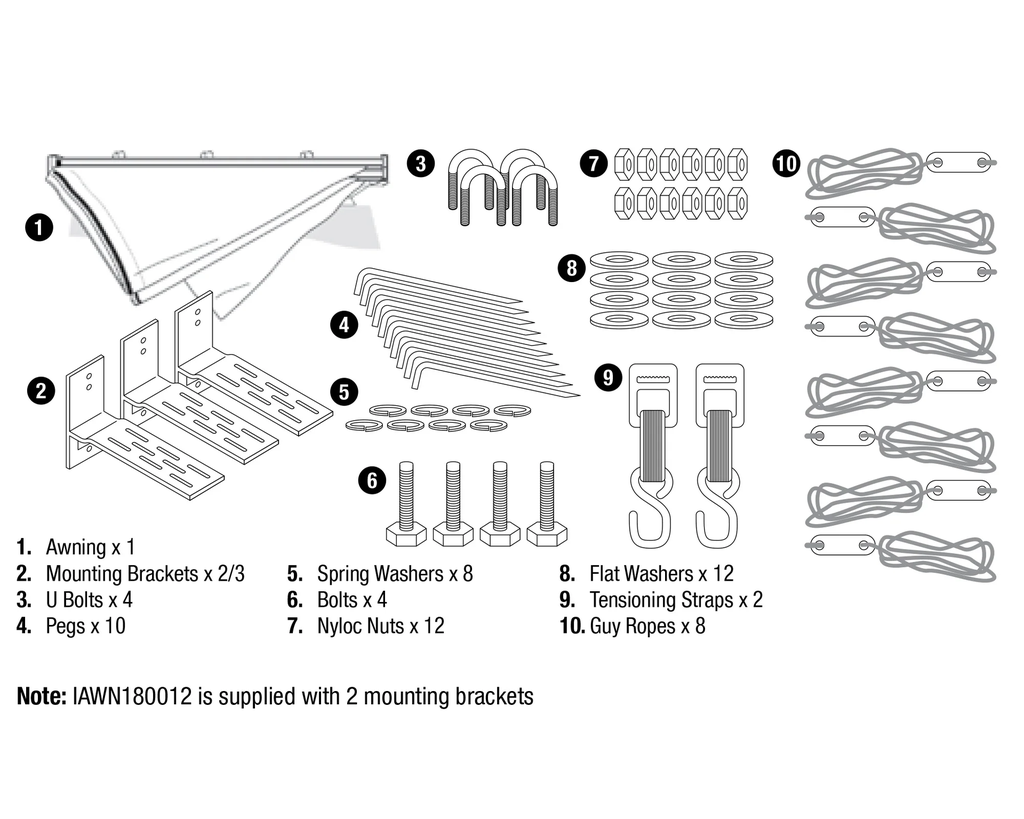 awning-part-list-2000x1600.jpg.webp